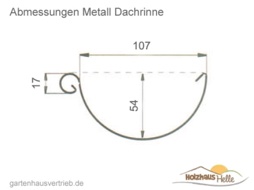 Abmessungen Metall Dachrinne.