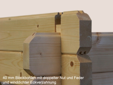 40 mm Blockbohlen mit doppelter Nut und Feder.