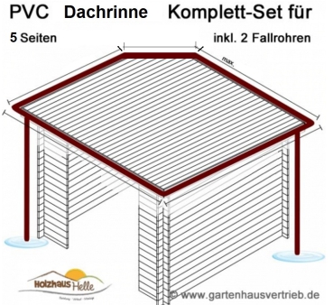 Dachrinne in 3-Farben 5-Eck, 2 Seiten 3,50m+3 Seiten 2,00m