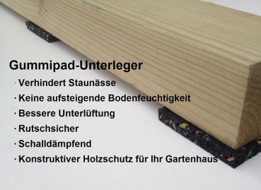 Unterlegpads.