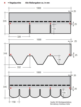 Bitumenschindeln - Biberschwanz - Set Nr. 7 (21 qm)