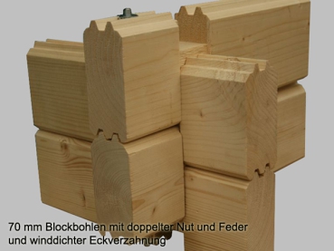 70 mm Blockbohlen mit doppelter Nut und Feder.