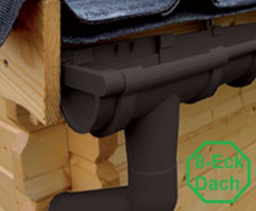 PVC Kunststoff Dachrinnen Komplett Set für 8-eck Dächer für 8 Seiten bis 1,50 m Dachlänge.