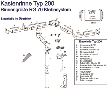 Dachrinne Pultdach-Set bis 2,50m