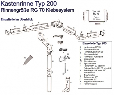 Dachrinne Satteldach-Set bis 4,50m