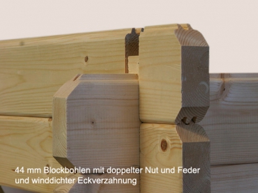 44 mm Blockbohlen mit doppelter Nut und Feder.