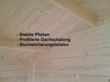 Stabiles Dach.