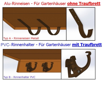 Dachrinne Pultdach-Set bis 2,50m