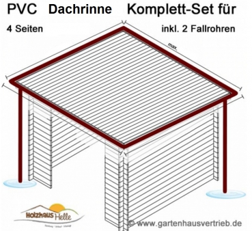 Dachrinne in 3-Farben 4-Eck-Dach-Set für 2x4,00m + 2x5,00m