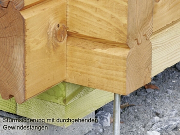 Das Gartenhaus Caroline 2 ISO hat durchgehende Gewindestangen als Sturmsicherung.