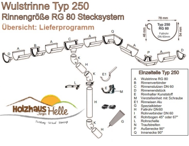 Dachrinne in 3-Farben Pultdach-Set bis 2,50m