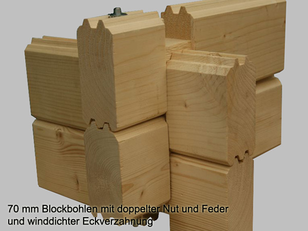 1,12 x 1,15 Meter aus 11 mm Blockbohlen Holzzelt Tatanka 