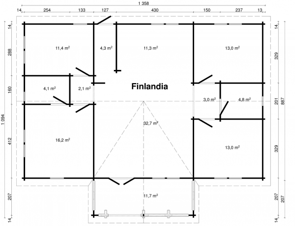 Blockhaus Finlandia 70-Iso