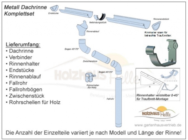 Metall Dachrinne mit Fallrohr für Pultdach bis 6,00 m