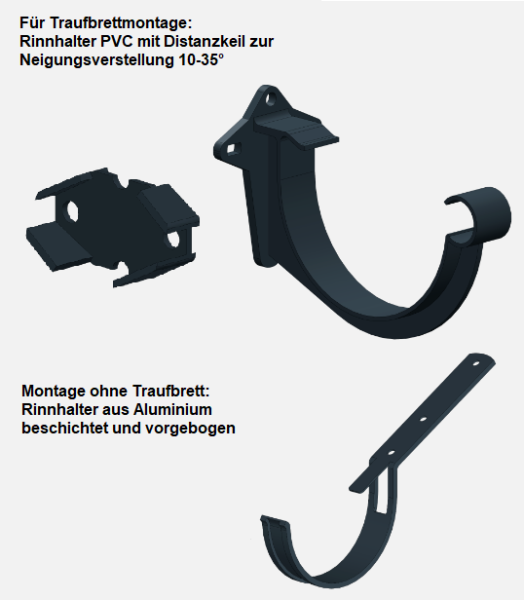 Dachrinne Sechseckdach-Set 60m² bis 3,50m
