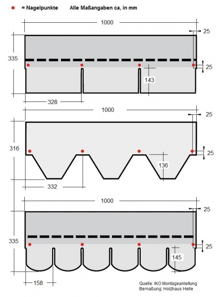 Bitumenschindeln - Biberschwanz - Set Nr. 20 (60 qm)