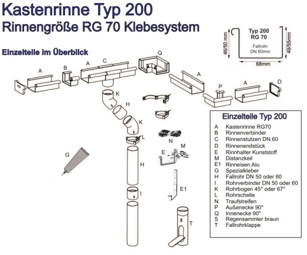 Dachrinne Satteldach-Set bis 2,50m