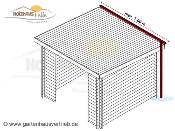 Maximale Dachlänge 7,00 m. Kann beliebig gekürzt werden.