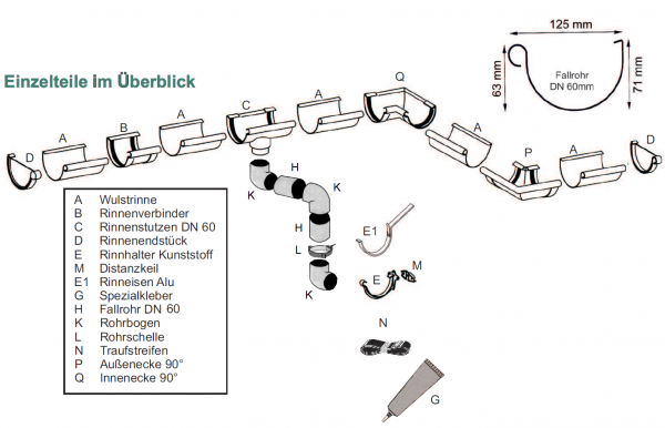 Dachrinne Sechseckdach-Set 60m² 4x2,5m + 2x4,0m